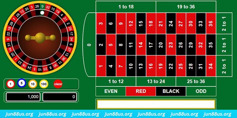 luckyvn gà chọi c1 mới nhất