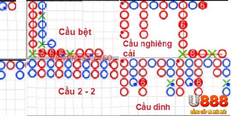 luckyvn chơi slot là gì
