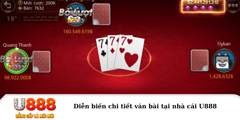 luckyvn xổ số miền nam chủ nhật hàng tuần