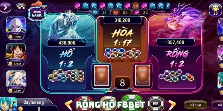 luckyvn xổ số chủ nhật